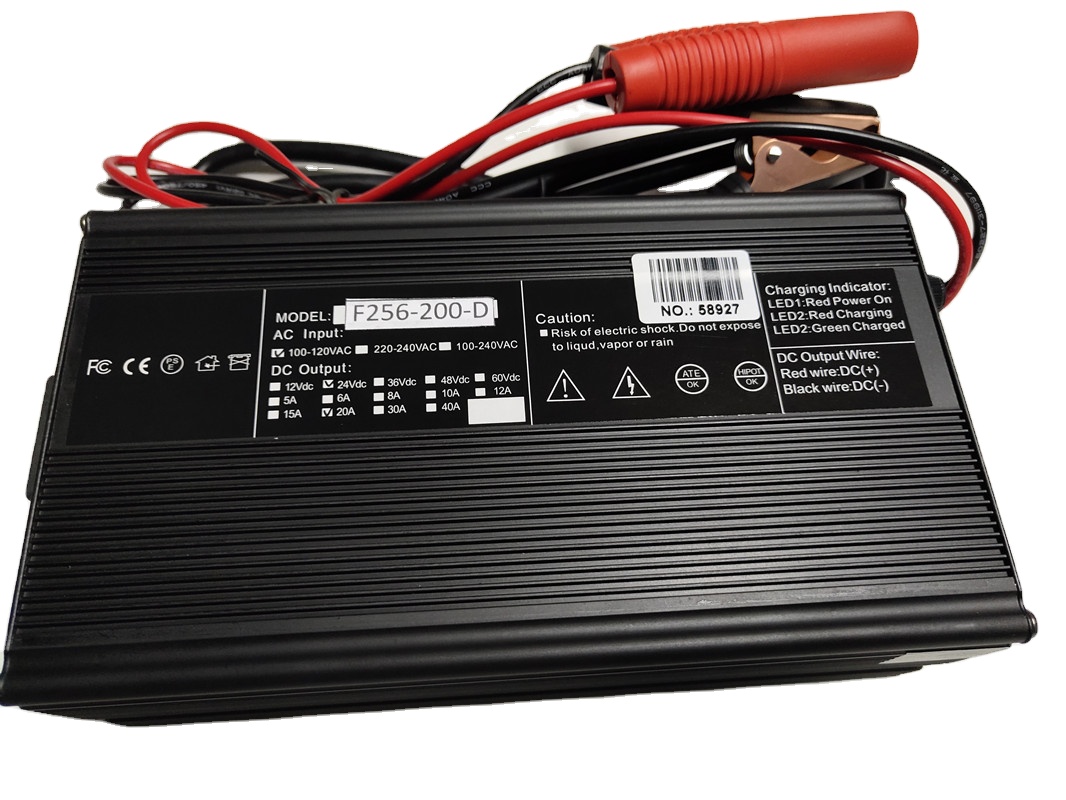 300~600W series charger pass CE in 2021